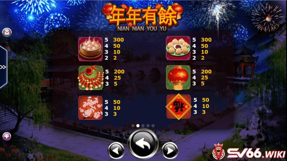 Các biểu tượng và luật chơi cơ bản trong game Nian Nian You Yu tại SV66SV66